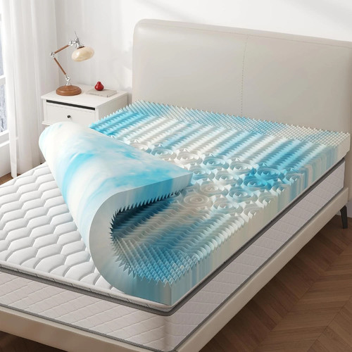 Zone support comfy memory - comfy,